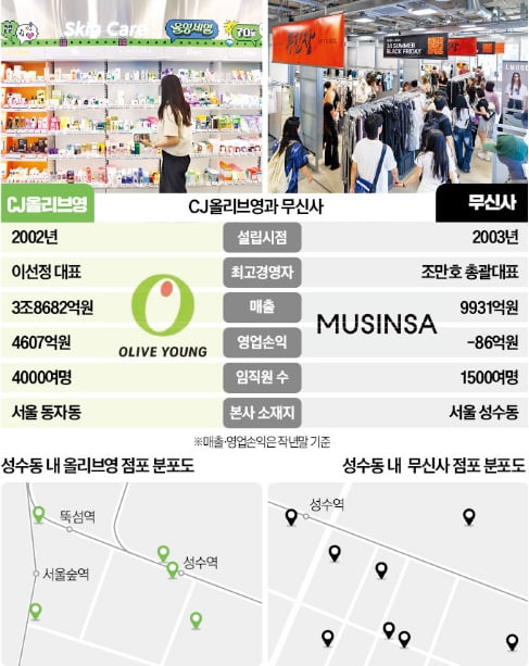 뷰티패션 이미지