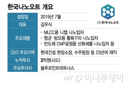 윤기산업 이미지