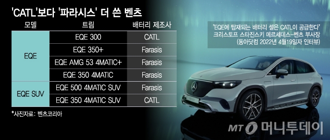 벤츠 이미지