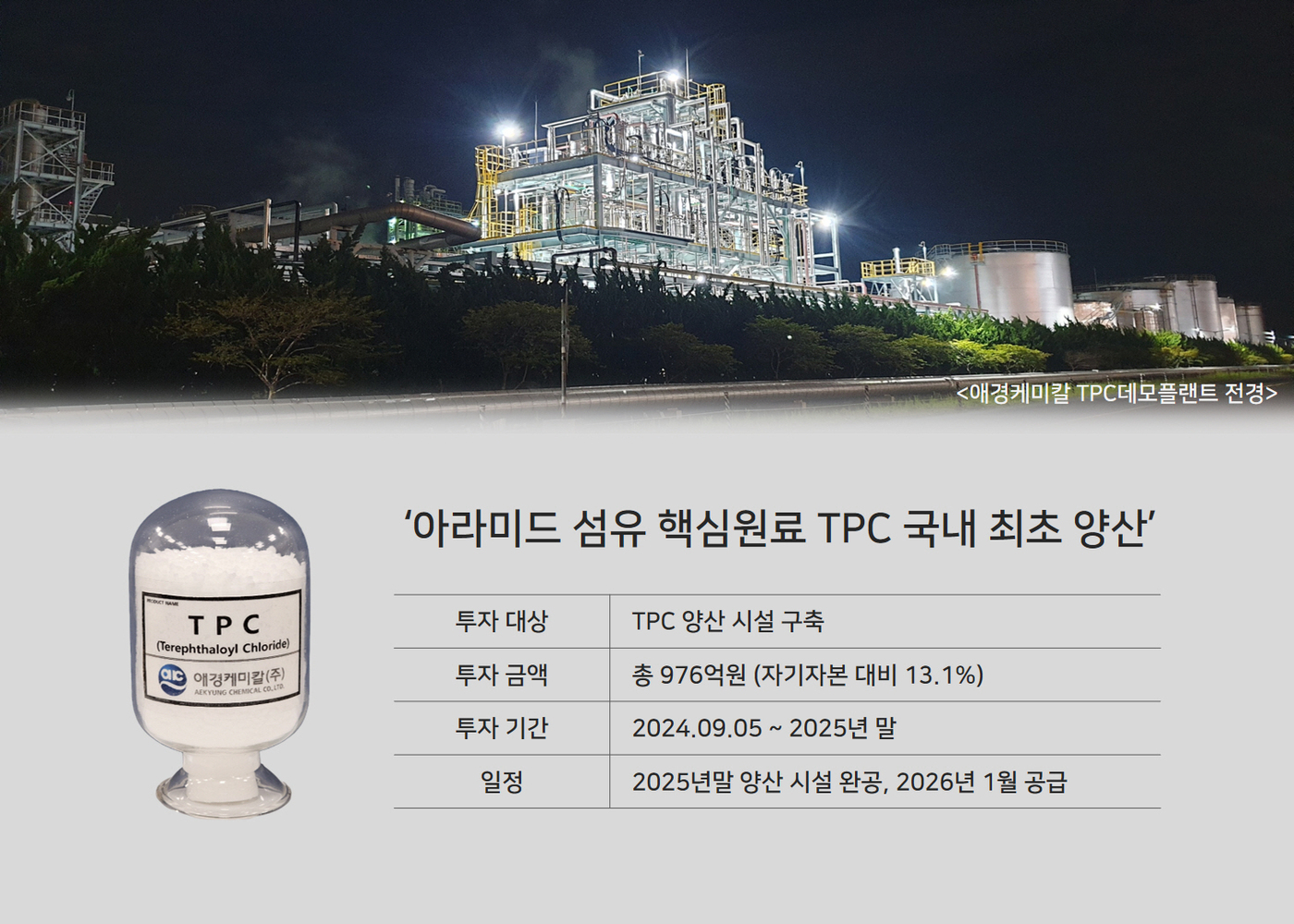 애경 이미지