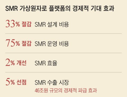 미래에너지원 이미지