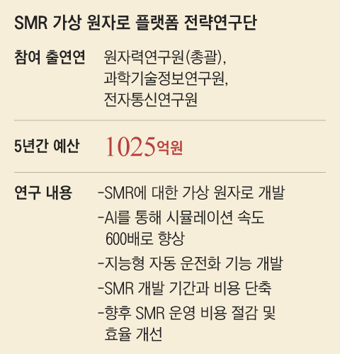 미래에너지원 이미지