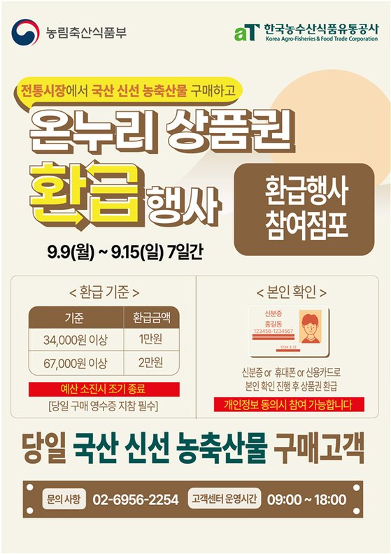 상품권114 이미지