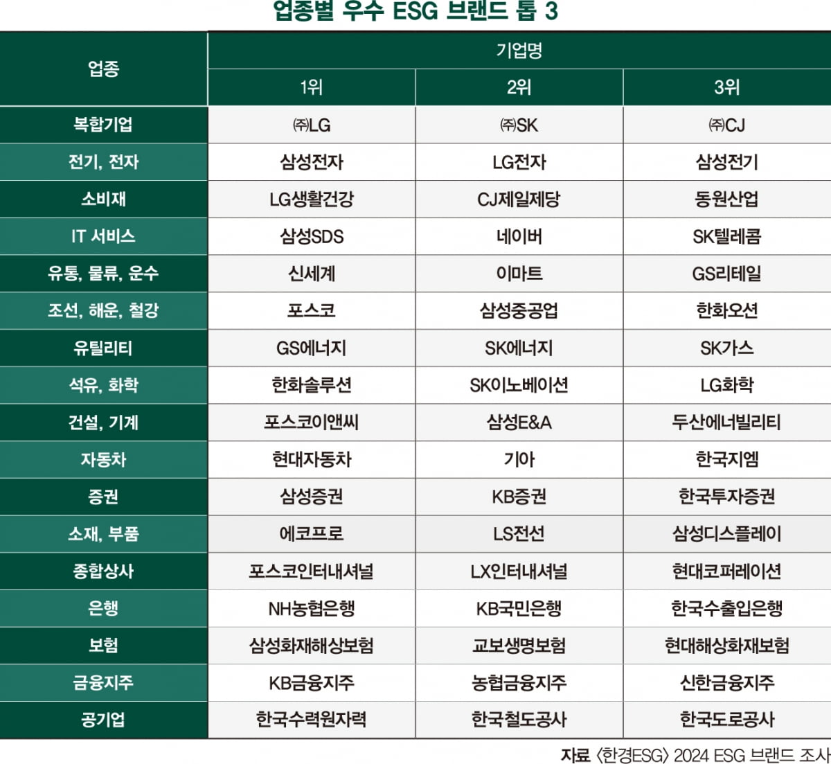 한국원자력지주 이미지