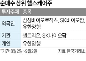 (주)유한헬스케어 이미지