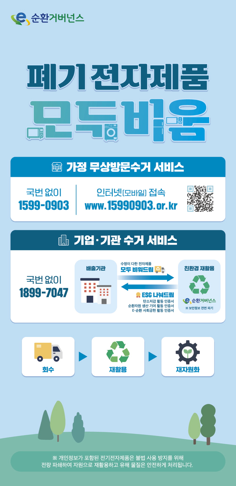 동그라미 이미지