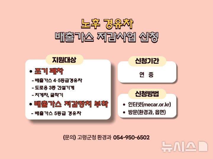 고령가스 이미지