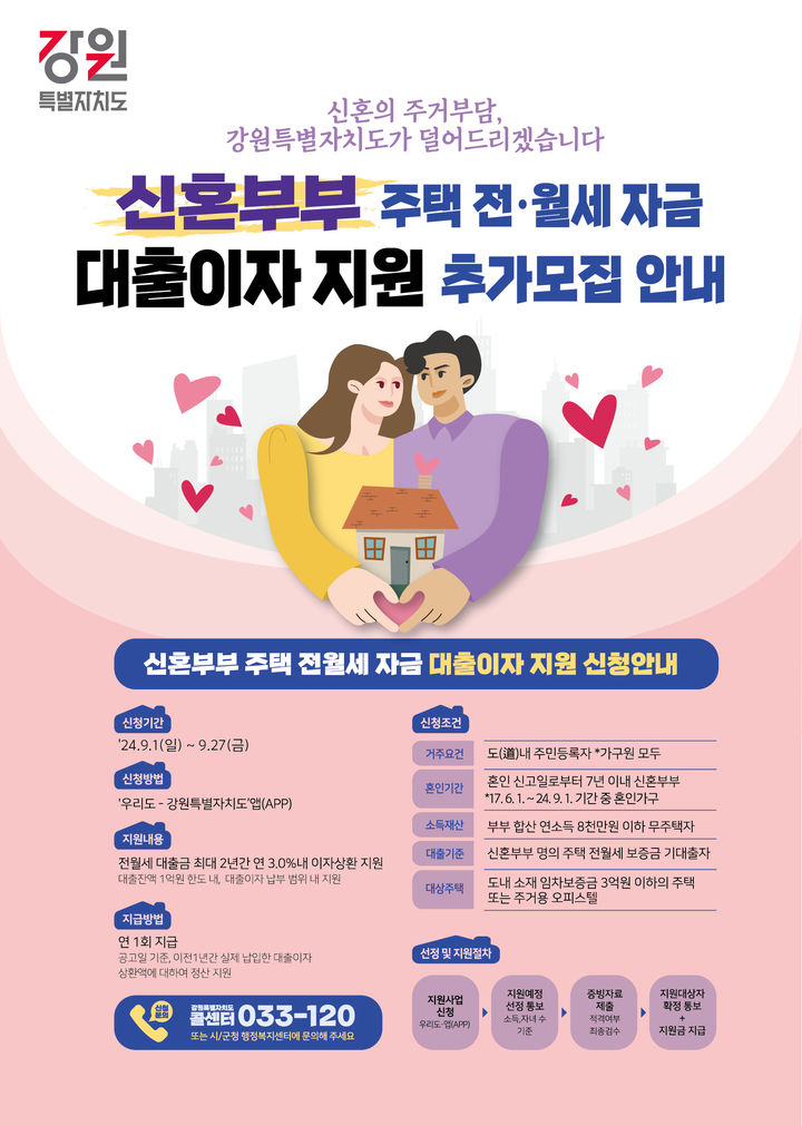 신혼부부 이미지