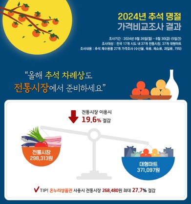 진흥마트 이미지