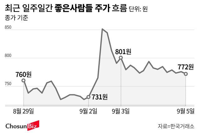 인터넥스 이미지