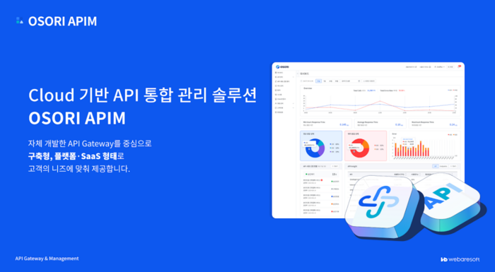 위솔루션 이미지