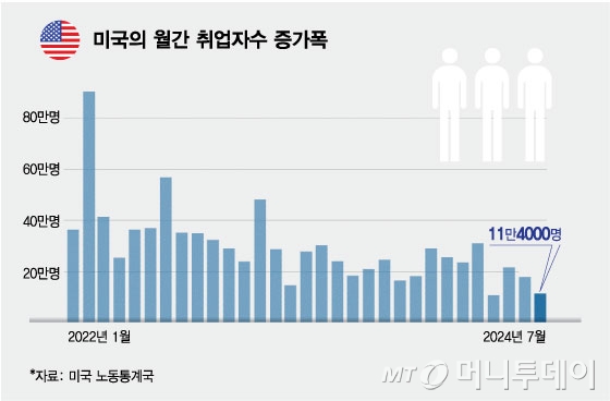 명도실업 이미지