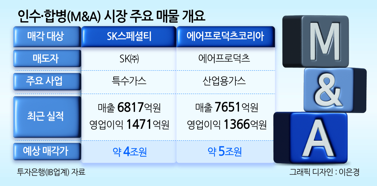 에어프로덕츠코리아(주) 이미지