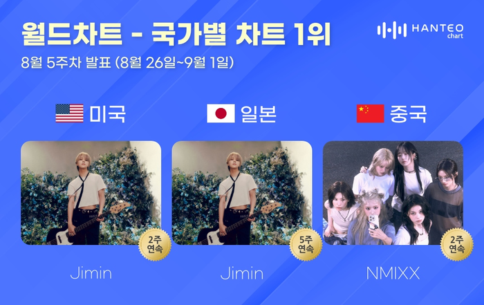 한터 이미지