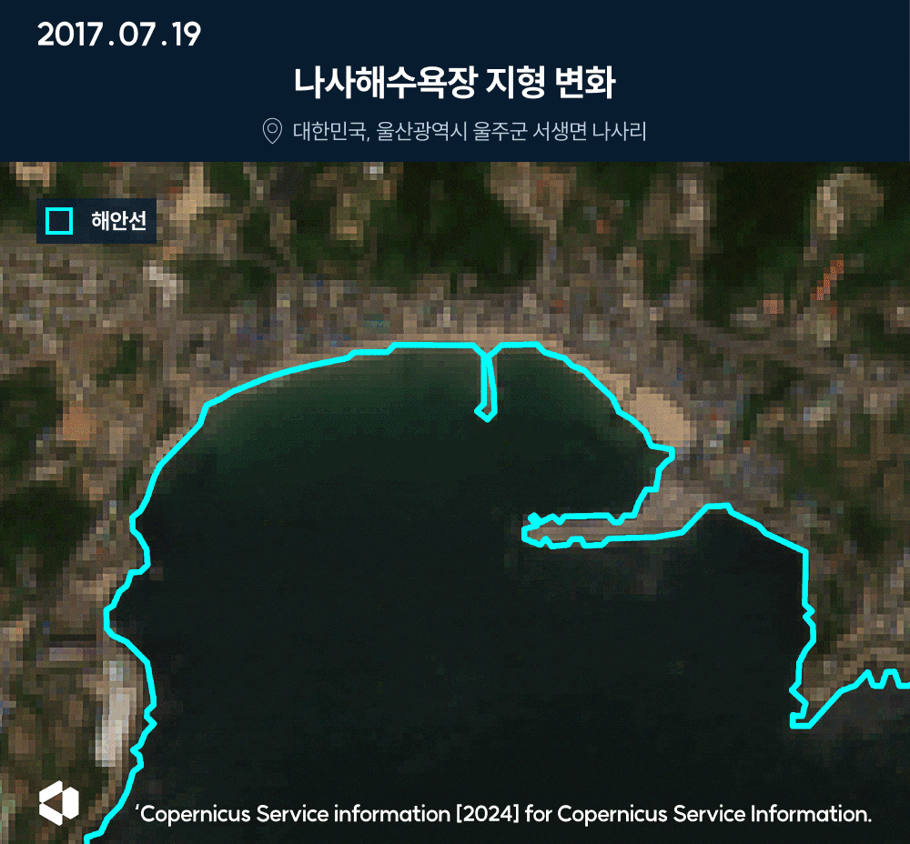 7년간 나사해수욕장의 해안선 변화. 이안제 설치 구역은 항구 구역에 비하여 뚜렷한 차이를 보였다. 그래픽=나라스페이스 /ESA
