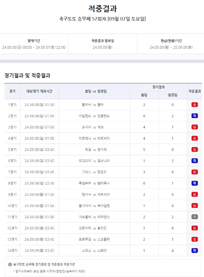 적중 이미지