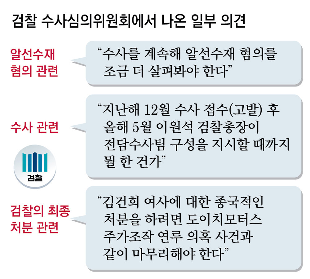 수재모터스 이미지