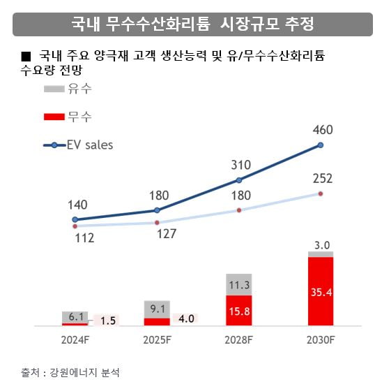 평산에너지 이미지