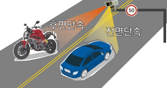조치원농협하나로마트 이미지