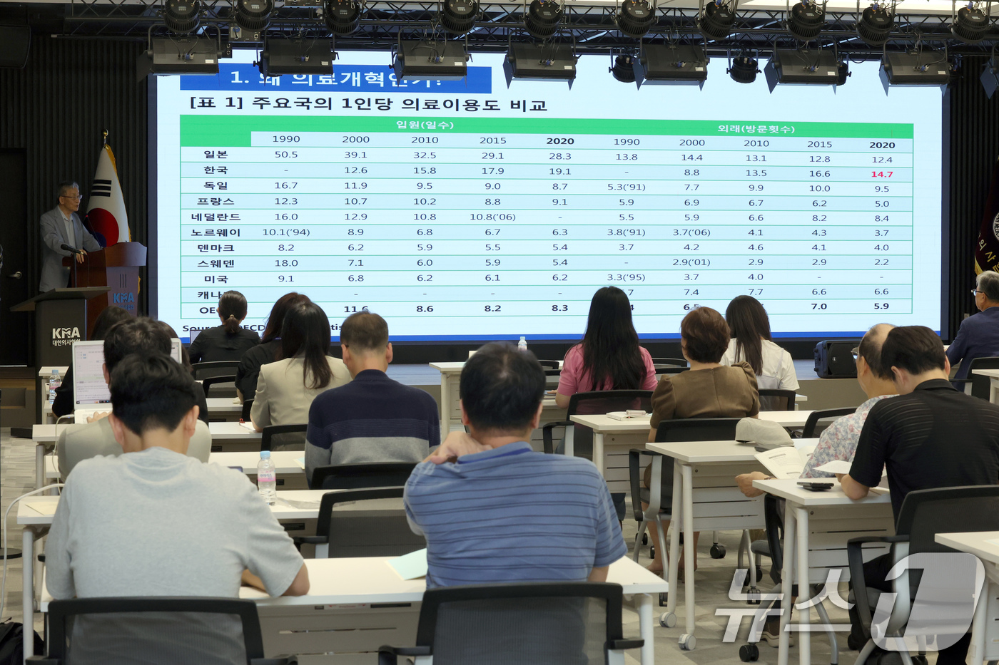 (사)대한의사협회 이미지