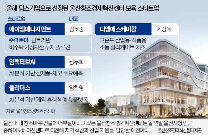 북새통 이미지