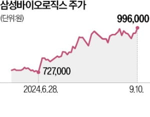 대신글로벌 이미지