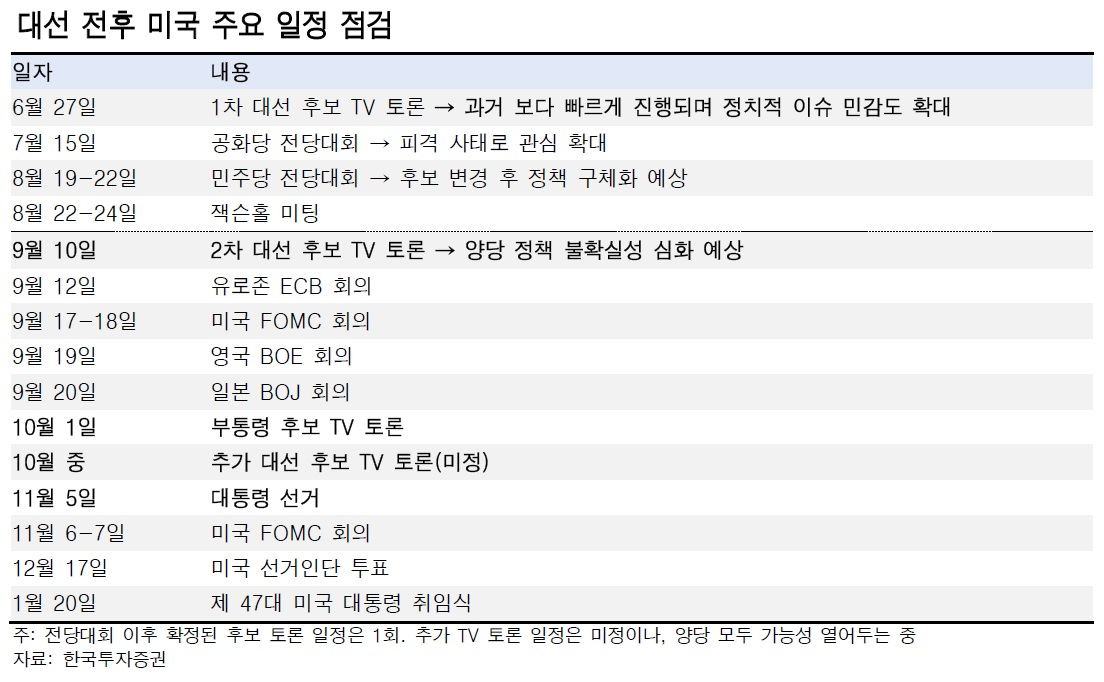 대선에너지 이미지