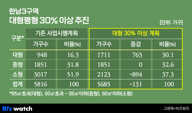 한남 이미지
