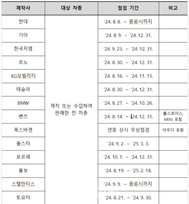 대한전기안전관리 이미지