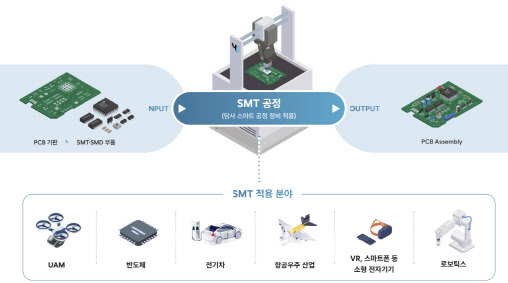 와이제이 이미지