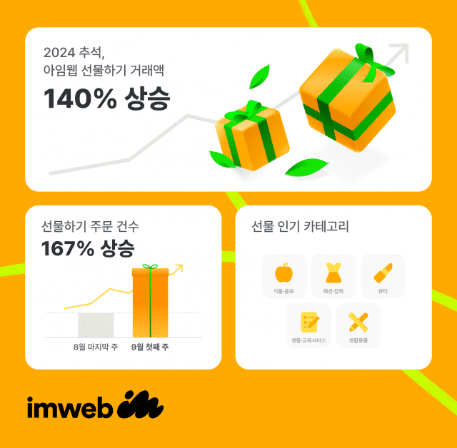 (주)한돈식품 이미지