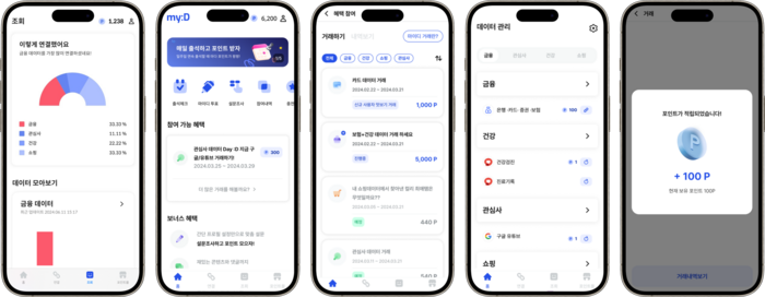 마이디(MY-D) 이미지