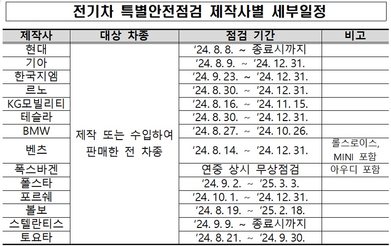 대한전기안전관리 이미지