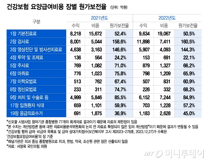 원가 이미지