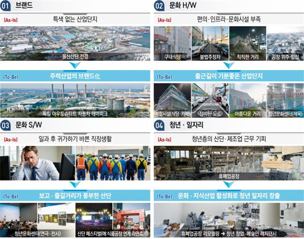 산단편의점 이미지