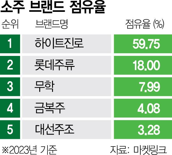 양강식품 이미지