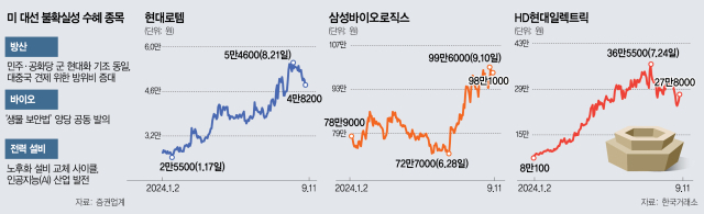 모두의설비 이미지