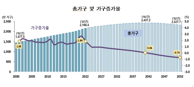 나는가구다 이미지
