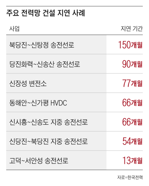 디자인발전소 이미지