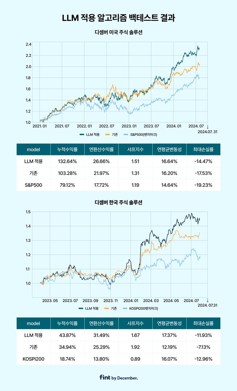 더핀트 이미지