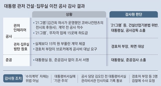 기억공사 이미지