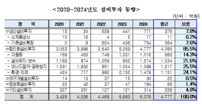 재원설비 이미지