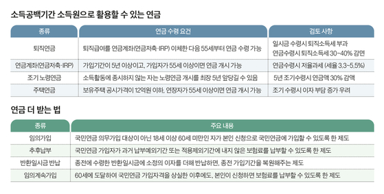 계명 이미지