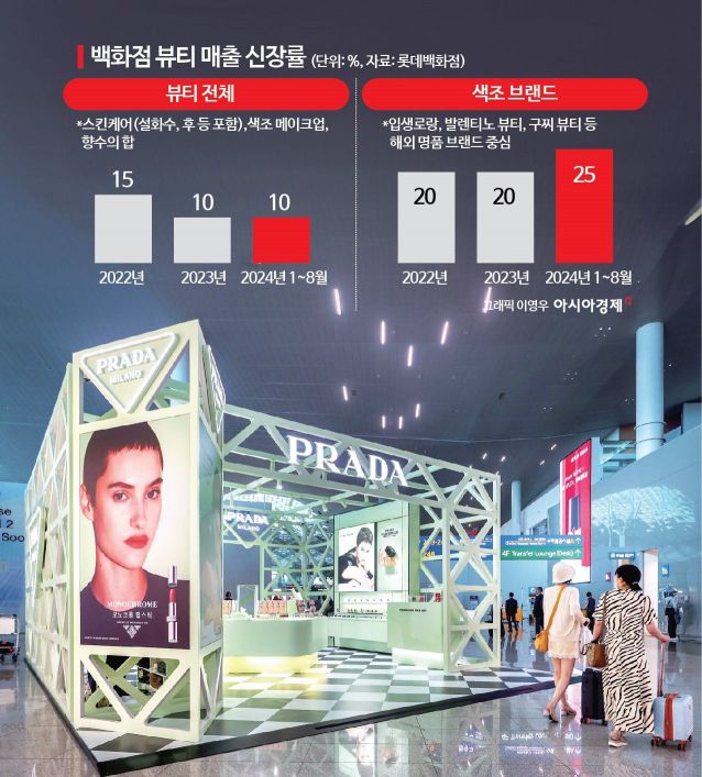 월드명품 이미지