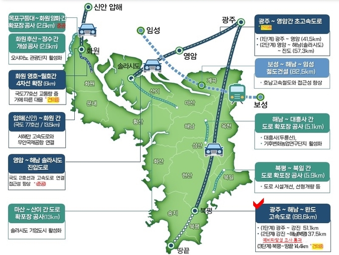 해남군 이미지
