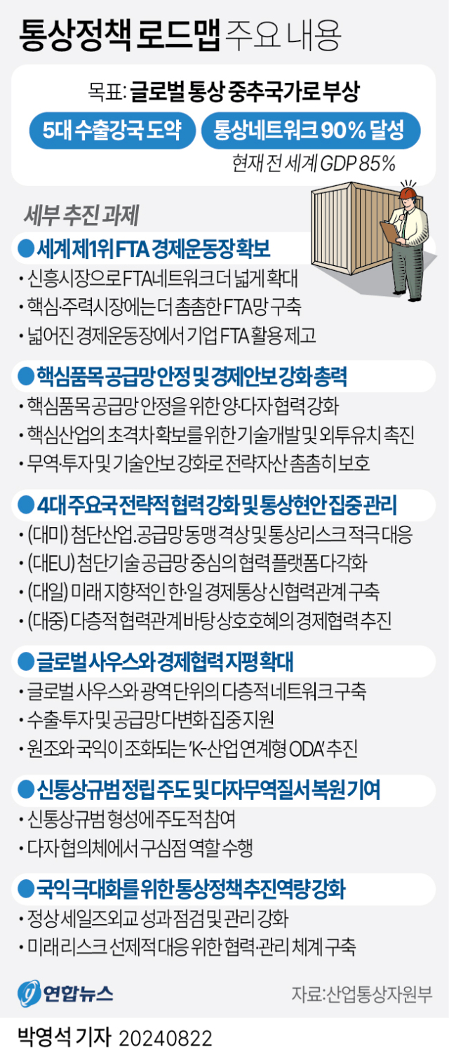 우리통상 이미지