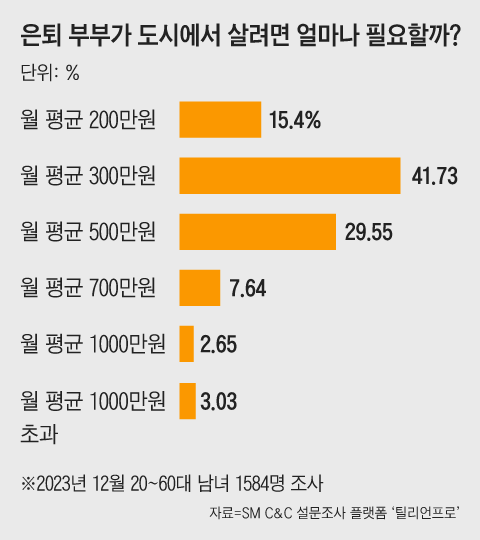 정다운간병 이미지