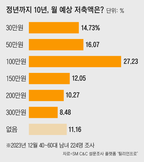 순디자인랩 이미지
