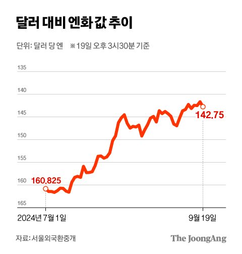 글로벌트레이드 이미지