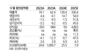 유진시스템 이미지